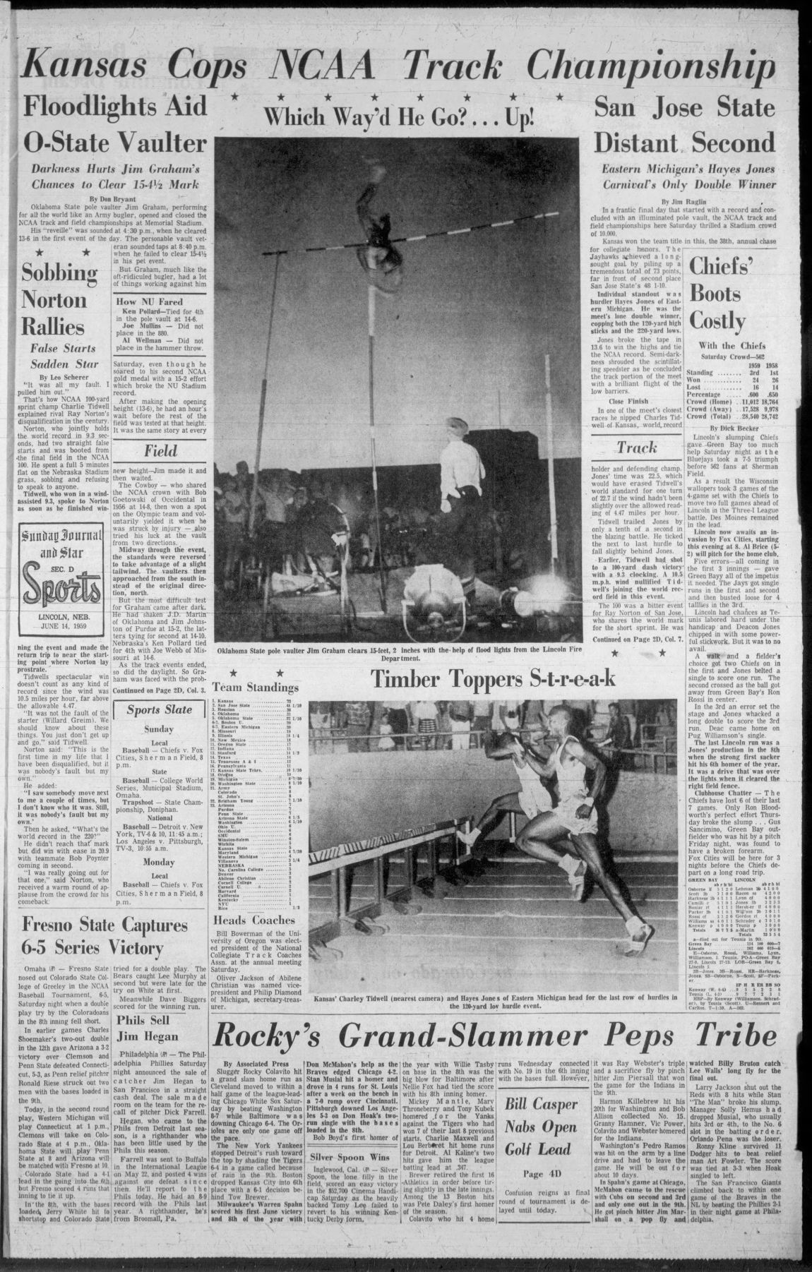 Memorial Stadium hosts 1959 NCAA track championships